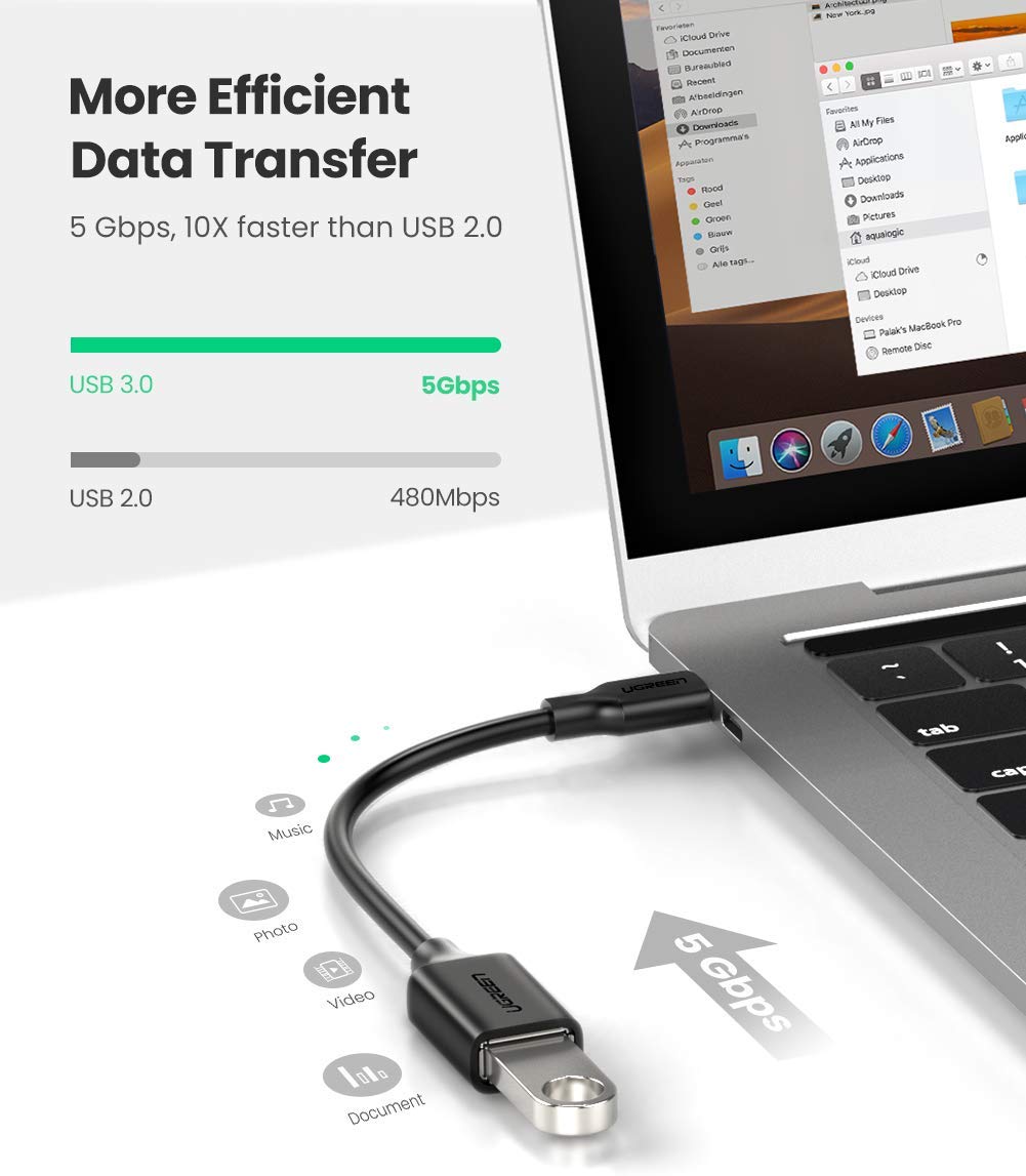 Cáp OTG USB Type C to USB 3.0 Ugreen 30701 chính hãng