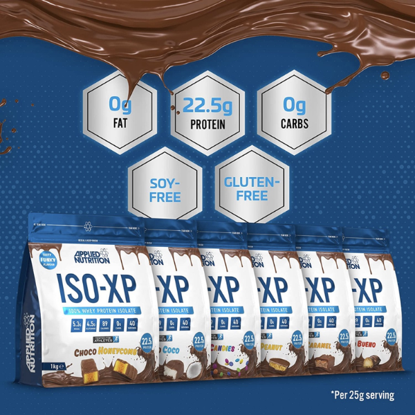 Whey protein isolate Applied Nutrition Iso XP chính hãng 1kg