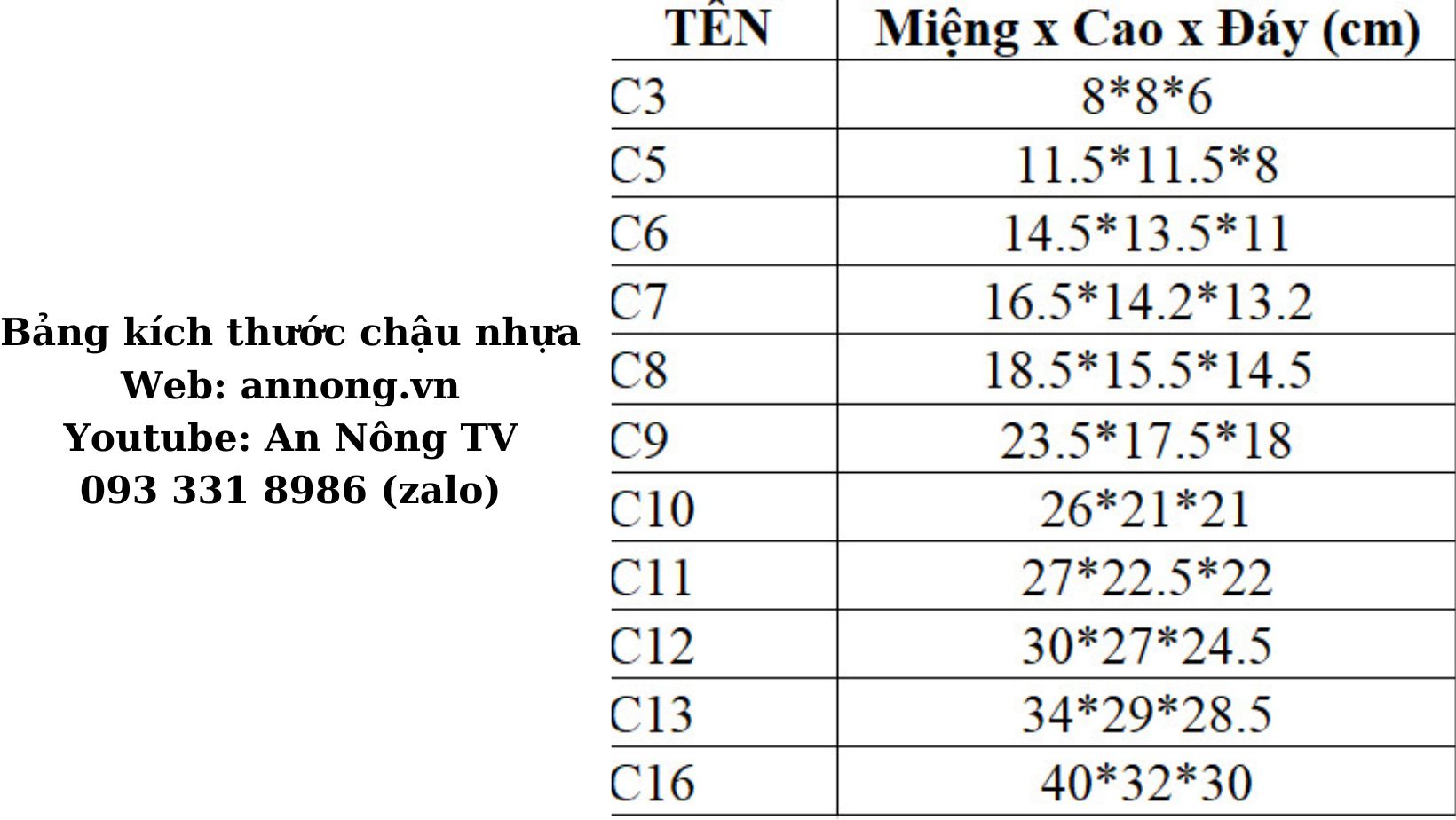100 cái chậu nhựa đen trồng cây (nhiều loại: C9 - C10 - C11 - C12 - C13)