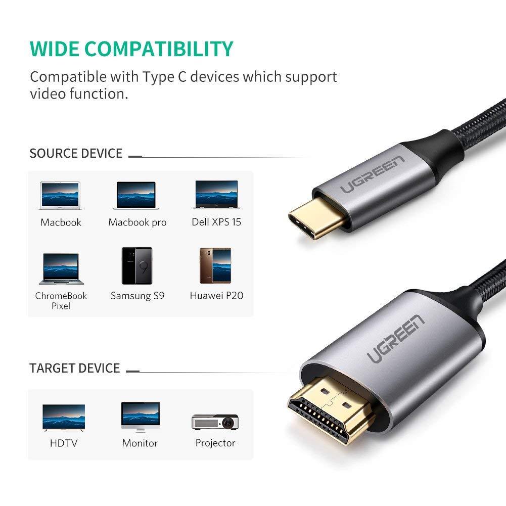 Cáp chuyển USB C sang HDMI dài 1.5m Ugreen 50570 (hỗ trợ 4K 2K) Chính Hãng