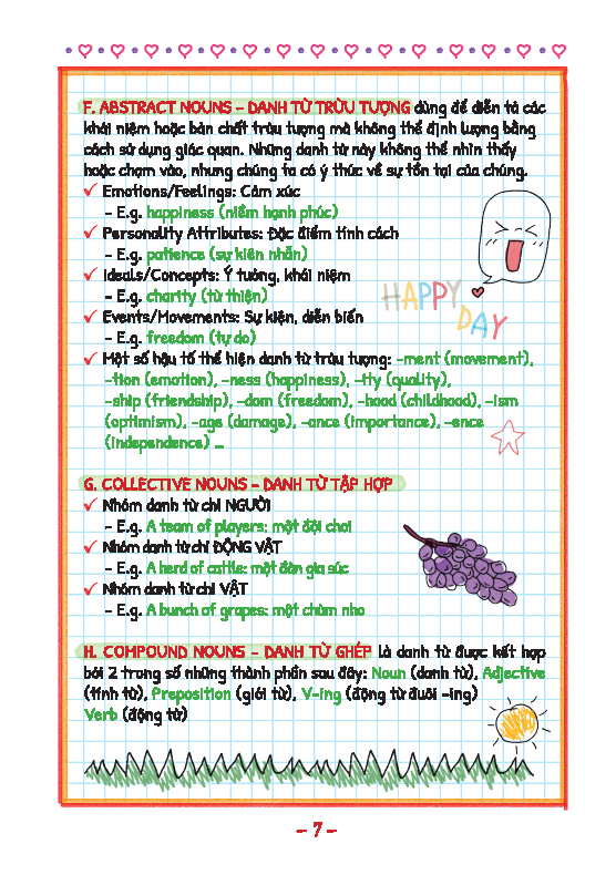 Sách - Take Note! Sổ Tay Ngữ Pháp Tiếng Anh (MT) - Newshop