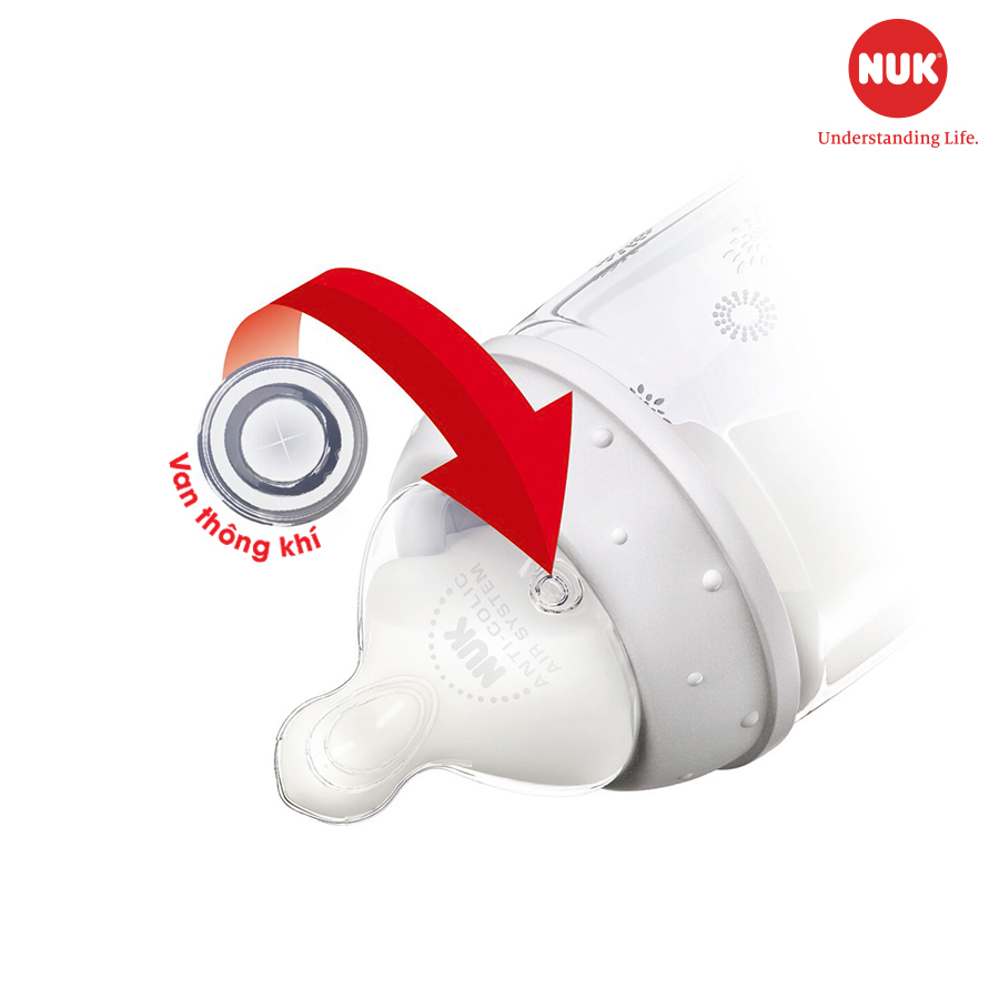 BỘ 2 NÚM TI NUK PREMIUM CHOICE+ SILICONE S2 - M