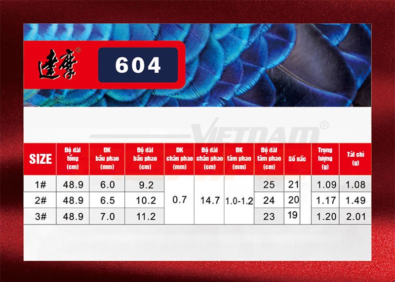 [Nhập RS0822 giảm 30k cho đơn 99k]PHAO ĐẠT MA 604