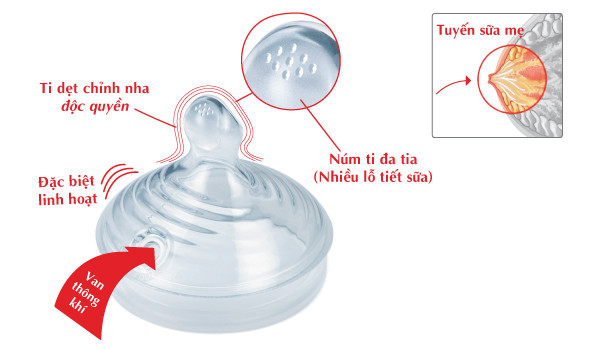 BÌNH SỮA CHO BÉ NUK ( PP NATURE SENSE ) - HÀNG ĐỨC 150/260ML