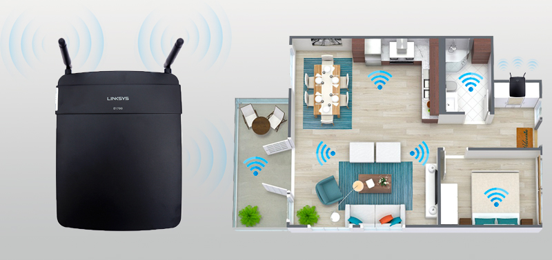 Router Wifi LINKSYS E1700 chuẩn N tốc độ 300Mbps - Hãng phân phối chính thức