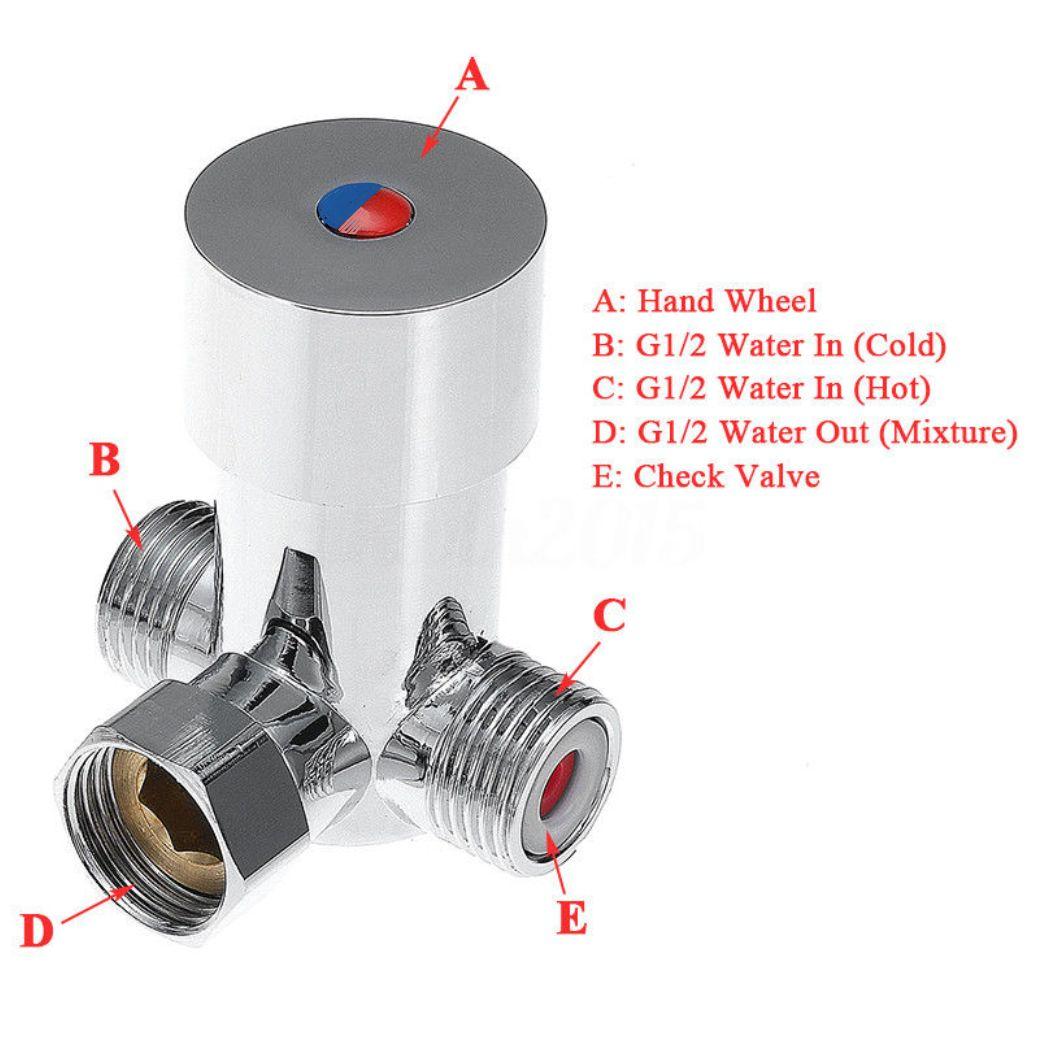 Bộ trộn nước nóng lạnh