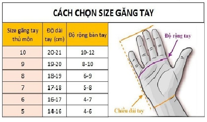 Găng Tay, Bao Tay Thủ Môn Cao Cấp – Keepa Pro GK01