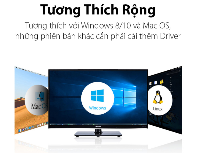 Bộ chia HUB USB 3.0 sang Lan 100/1000 + 3xUSB 3.0 Ugreen 20915 (Có trợ nguồn USB-C)