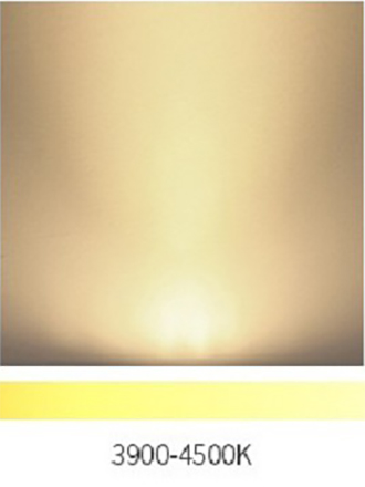 Combo 2 Bóng Đèn Tuýp Led T8 90cm 14w , Giá Tốt, Tiết Kiệm Điện