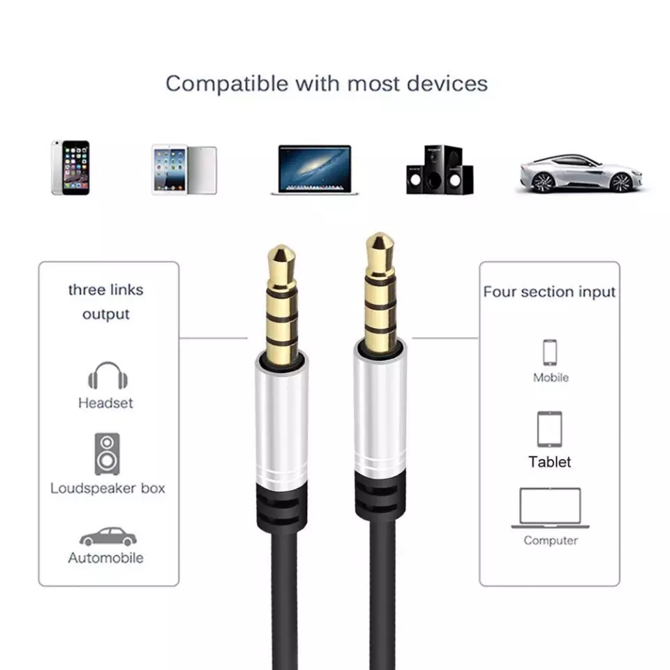 Dây Cáp Audio ( Cap Kết Nối Âm Thanh) 3.5 - 3.5mm Dài 2m ( Phát Nhạc, Thu Âm Từ Các Thiết Bị Hỗ Trợ Cổng 3.5mm )