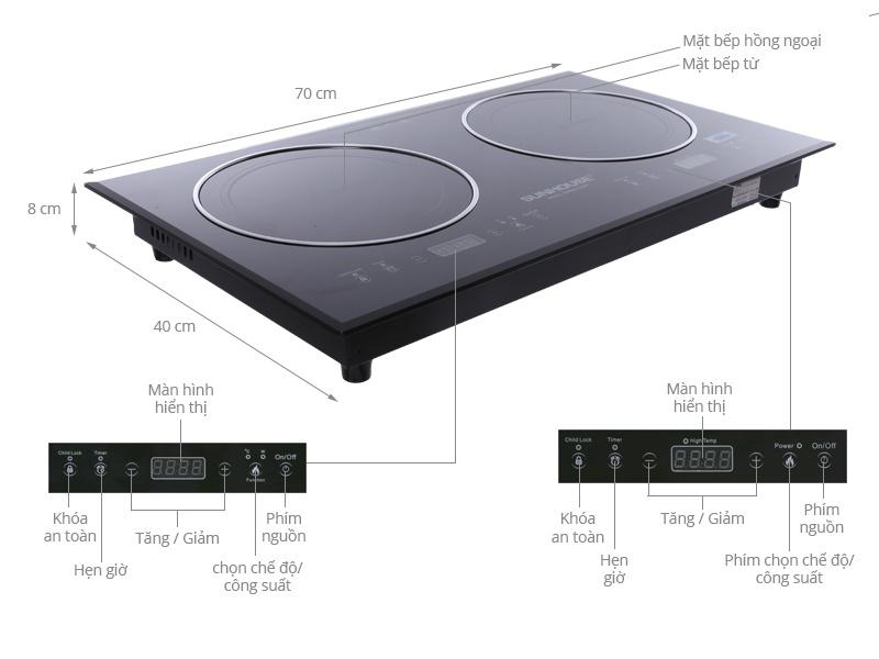 Bếp đôi từ-hồng ngoại Sunhouse SHB9103MT