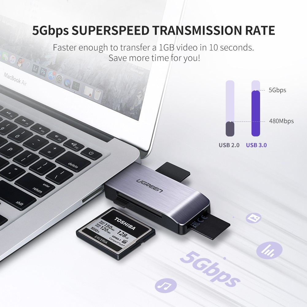 Đầu Đọc Thẻ Nhớ SD/TF/CF/MS Chuẩn Tốc Độ USB 3.0  Ugreen 50541