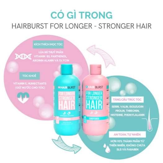 Cặp gội xã HairBurst - cuahangthienduc