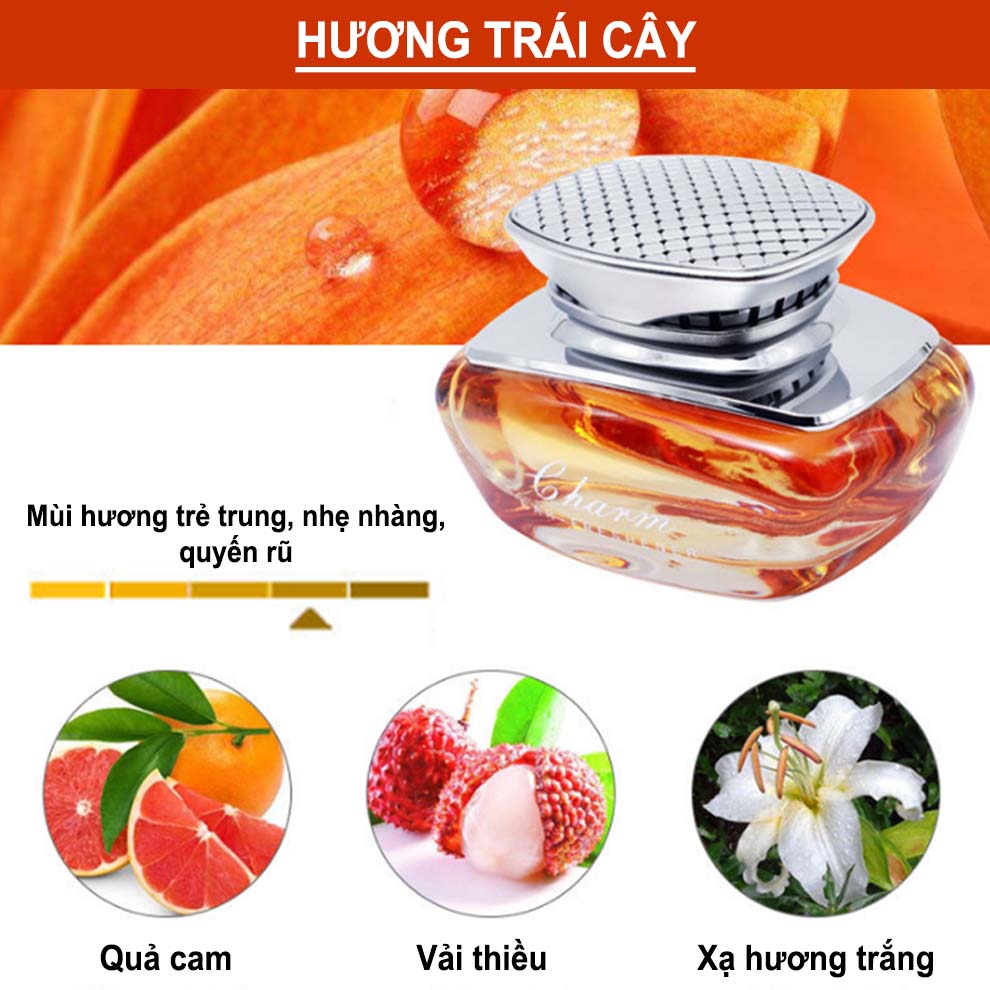 Nước hoa ô tô cao cấp nh-04901