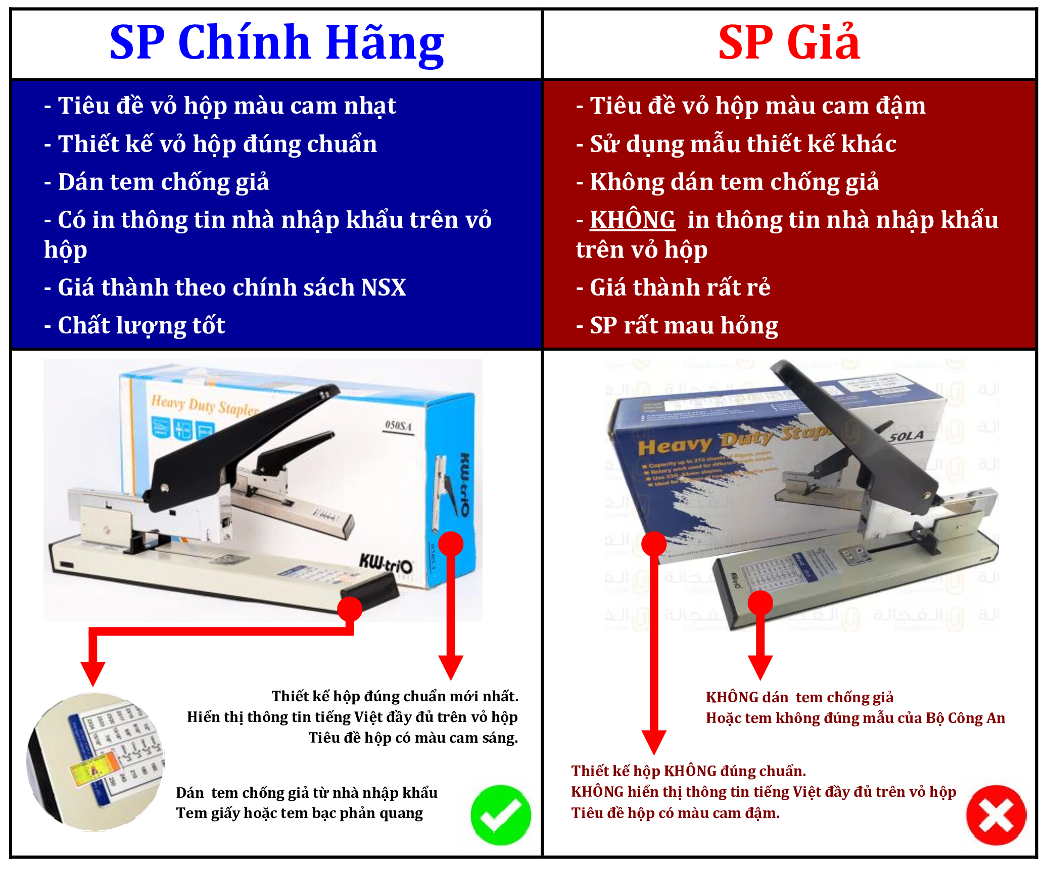 Bấm 2 lổ Kw-trio 952