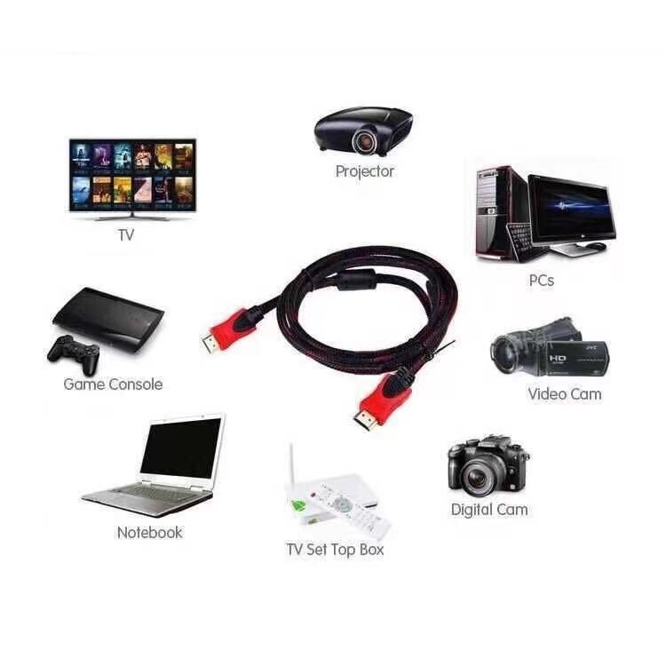 1.5M 3M High Speed 1080P HDMI Cable For Computer video cables