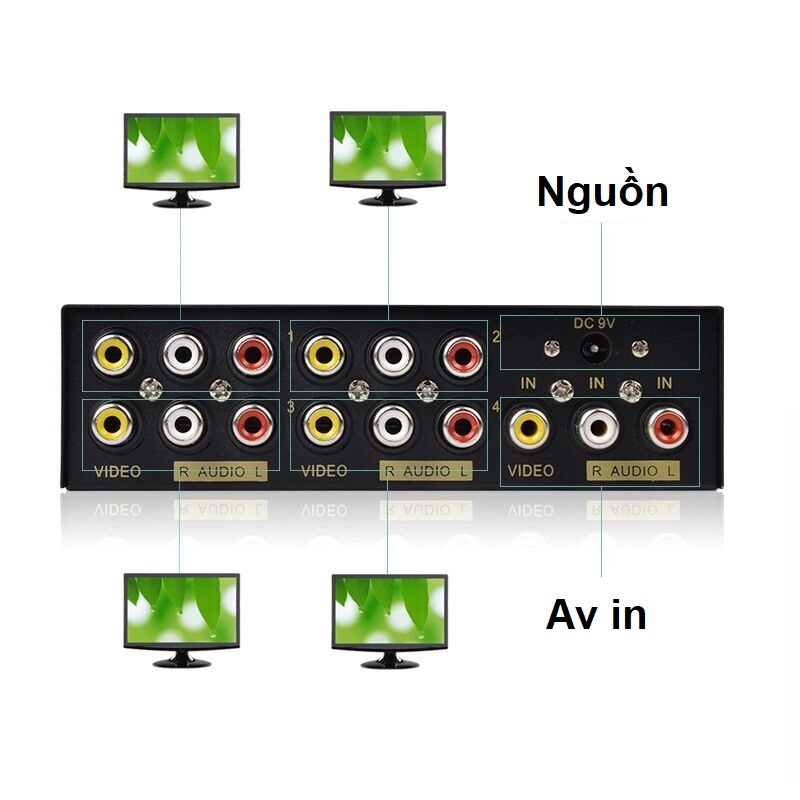 Bộ chia AV (Audio Video) ra 4 cổng MT-104AV