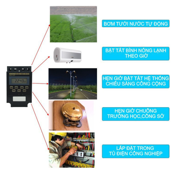 Công tắc hẹn giờ KG316T