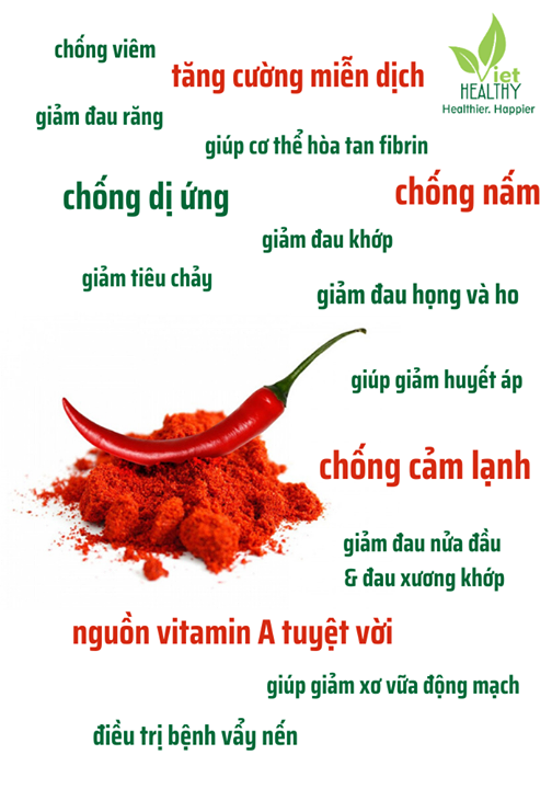 Bột ớt Cayenne pepper 100g