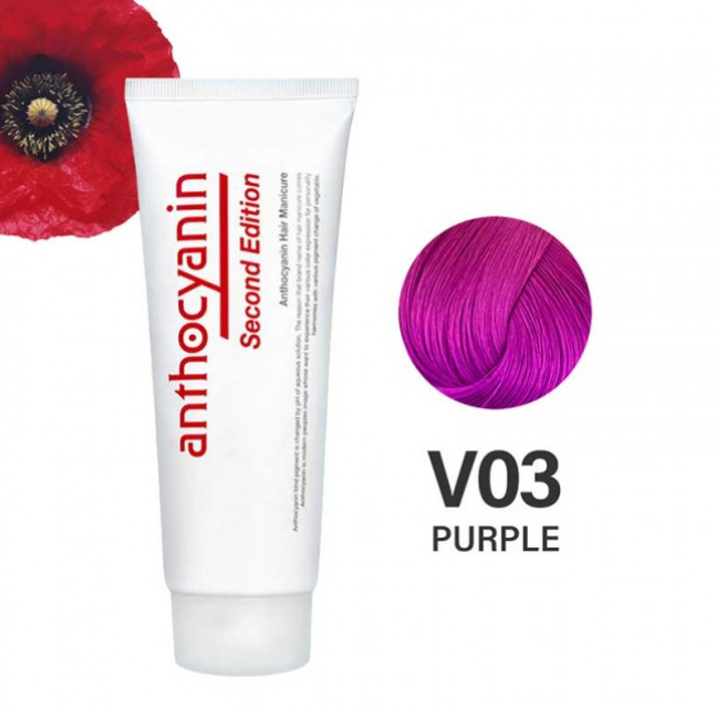 Anthocyanin Second Edition Acid Color