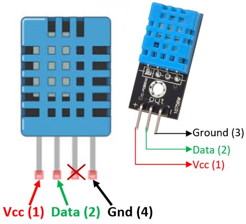 Module DHT11 - Cảm Biến Nhiệt Độ và Độ Ẩm cho Arduino, ESP8266 ESP32