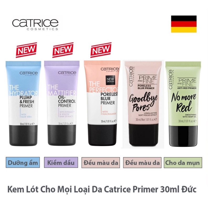 Dòng Kem Lót Catrice Prime And Fine Primer