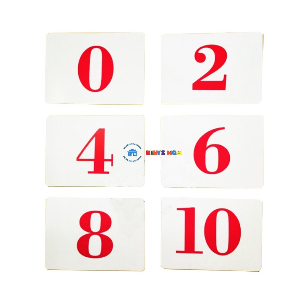 [Flashcard] Bộ Thẻ số (số 0 - 100 và dấu)