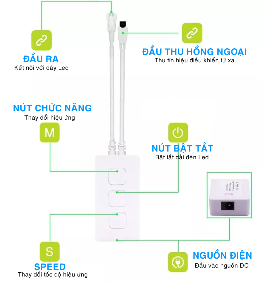 SP611e - Bộ điều khiển led argb ws2812b ws2811 qua App