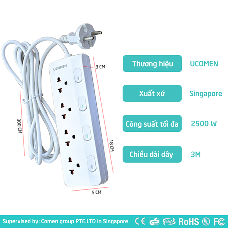 Ổ cắm điện an toàn Ucomen 04K4S 4 công tắc độc lập