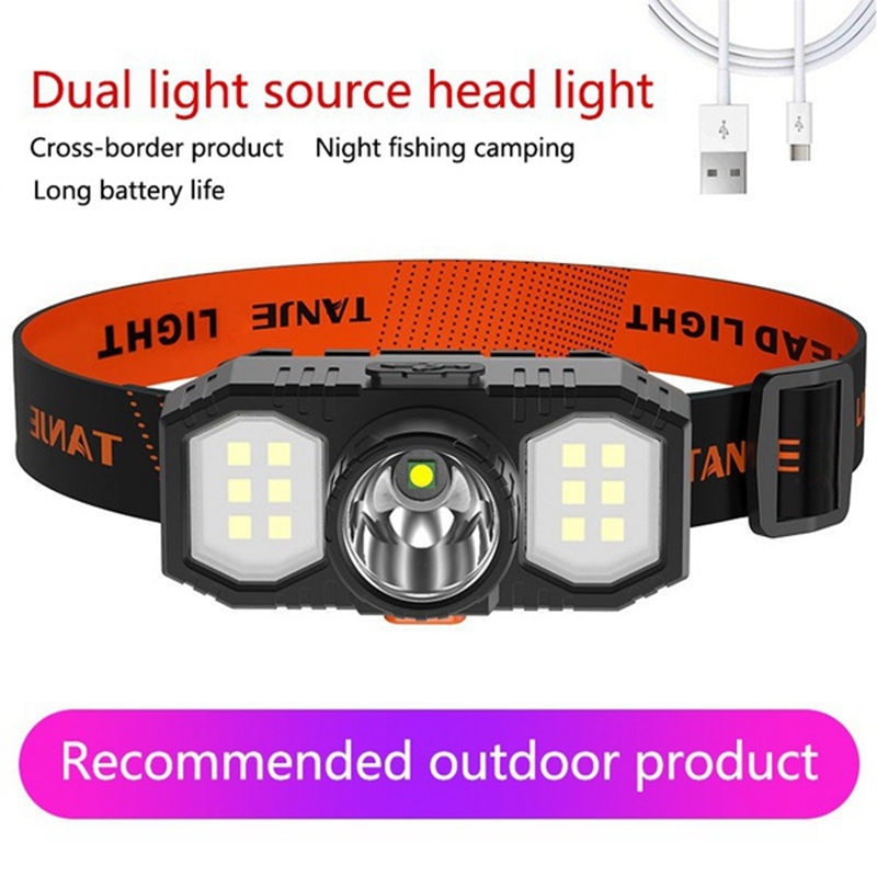 LED Headlamp USB Rechargeable Headlights with Built-in Battery Flashlights 3 Lighting Modes for Fishing Running