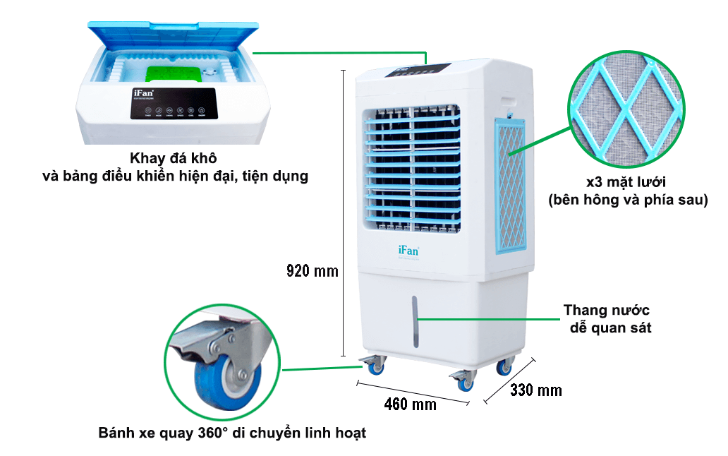 QUẠT HƠI NƯỚC IFAN-350