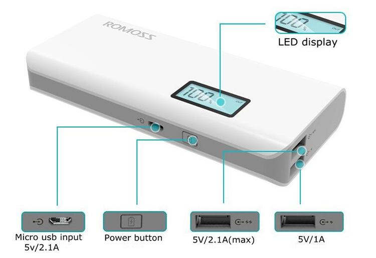 Pin sạc dự phòng Romoss Sense4 Plus 10400mAh (Trắng)
