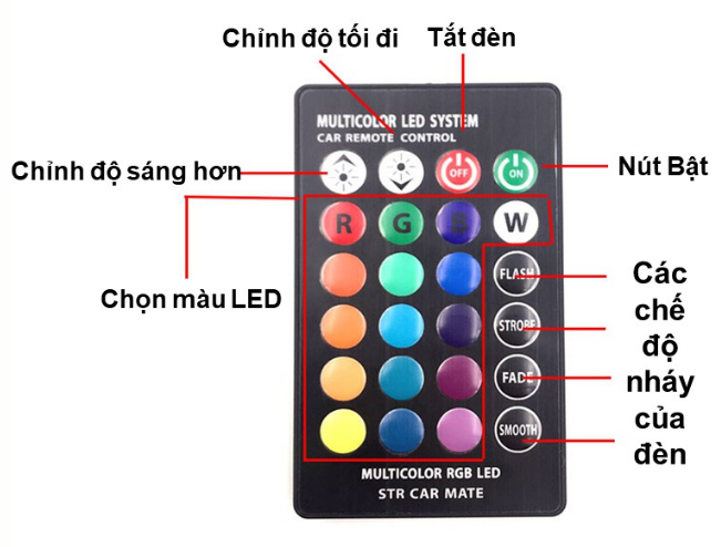 [HCM]2 ĐÈN LED XI NHAN DEMI ĐỔI MẦU THEO REMOTE