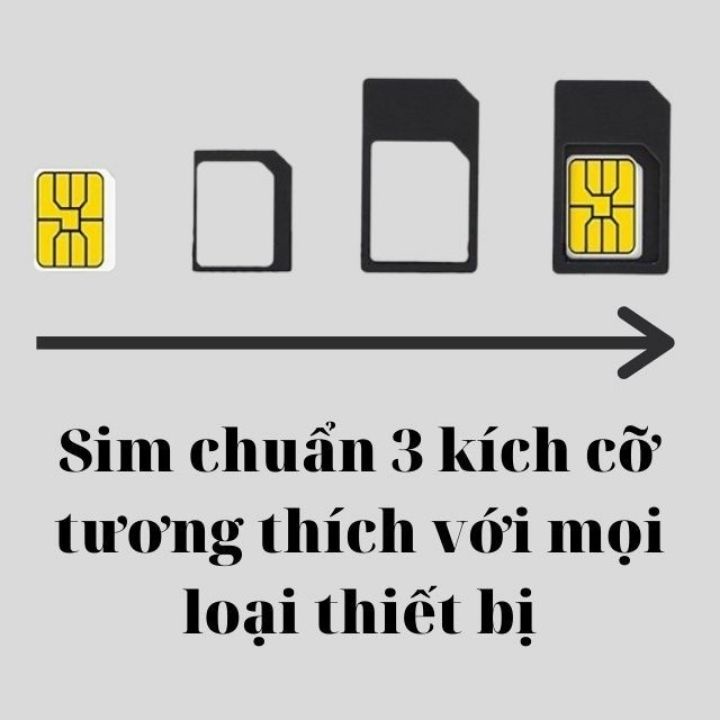 [MIỄN PHÍ 12 THÁNG] Sim 4G Mobifone MDT250A - 4G/THÁNG.Đặt hàng mới kích hoạt gói