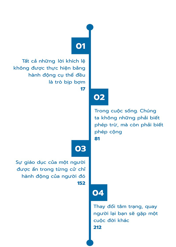 Sách - Càng kỷ luật càng tự do