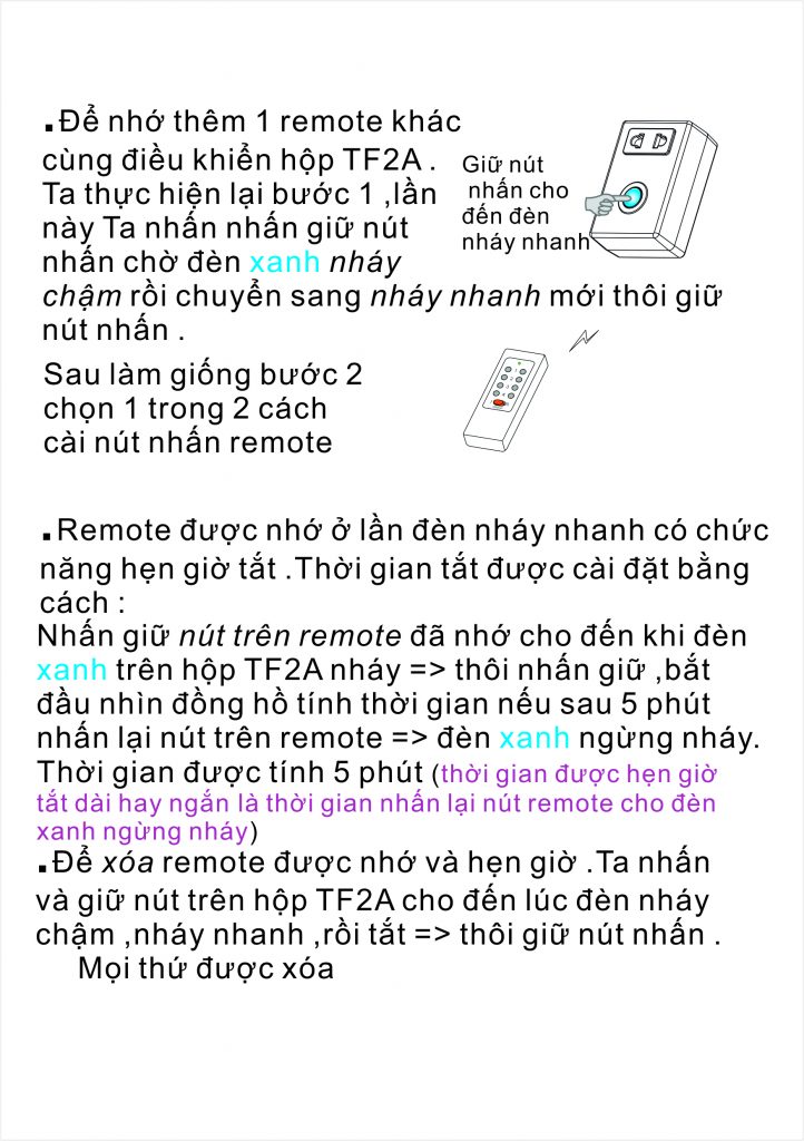 Ổ cắm điều khiển từ xa TPE TF2A
