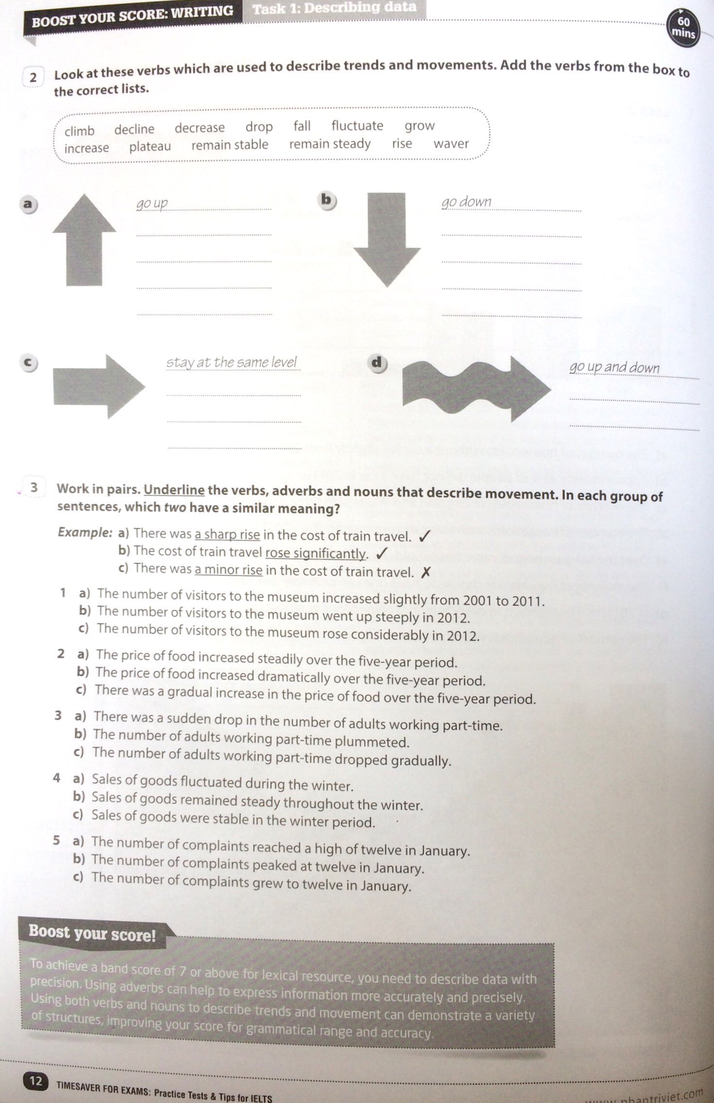 Fahasa - Timesaver For Exams - IELTS Practice Tests & Tips 5.5 - 7.5