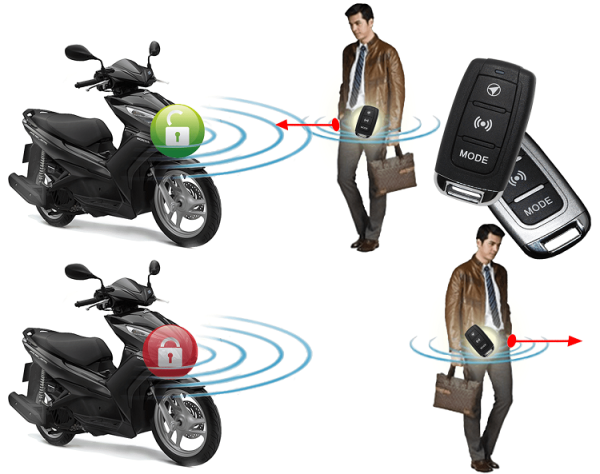 Chống trộm xe máy, thiết bị chống trộm dành cho xe máy thông minh tự động nhận dạng chủ xe thương hiệu HYPERION 2020, an toàn cho xe máy