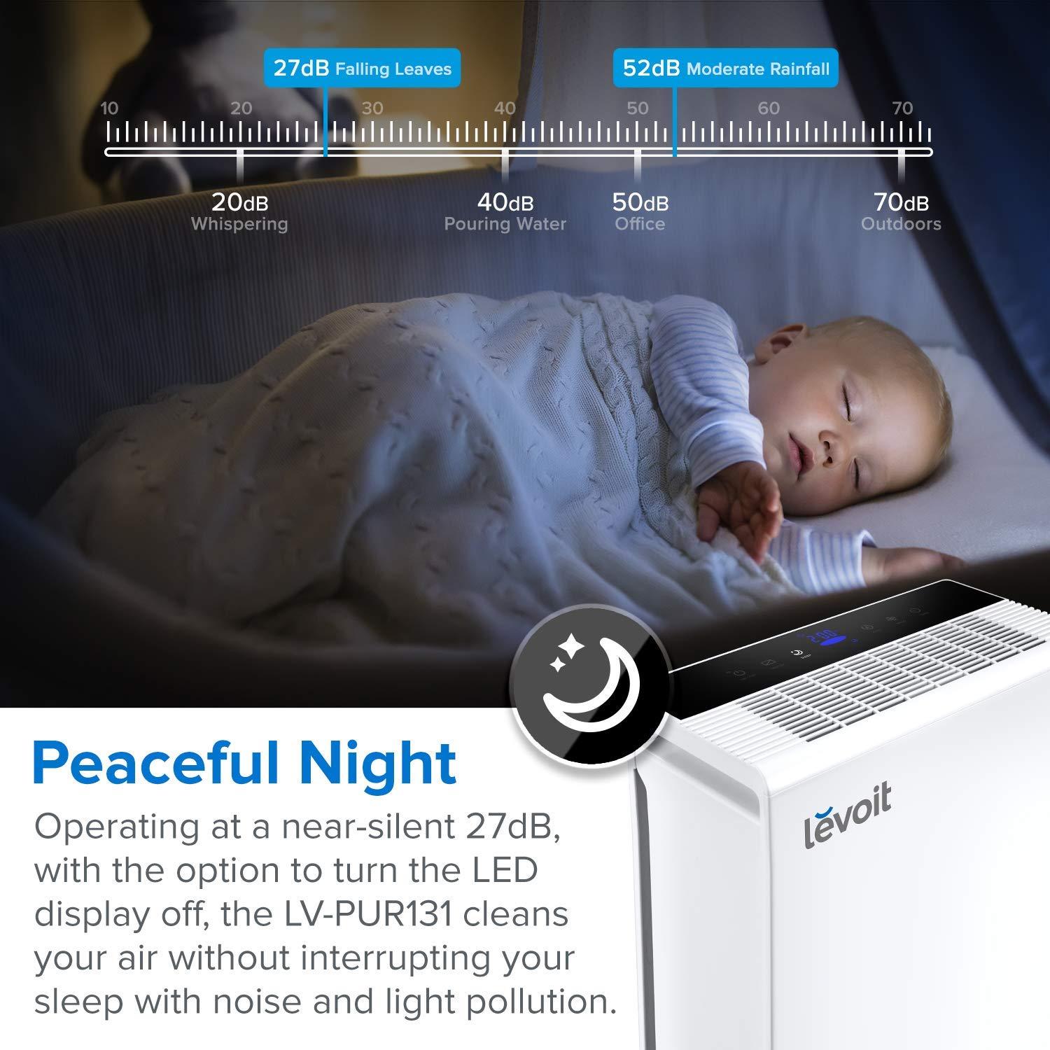 MÁY LỌC KHÔNG KHÍ LEVOIT LV-PUR131