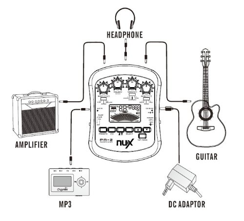 Phơ Acoustic Guitar Nux PA-2