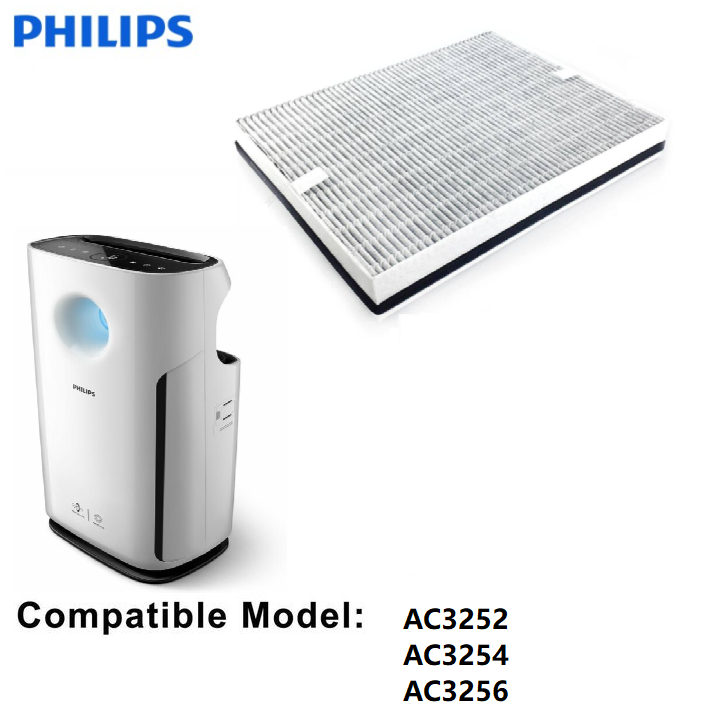 Tấm lọc, màng lọc thay thế philips fy3137 dùng cho các mã ac3252, ac3254 và ac3256