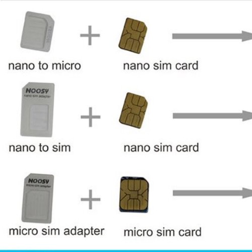 [HCM]Bộ Chuyển Đổi Sim Đa Năng Noosy