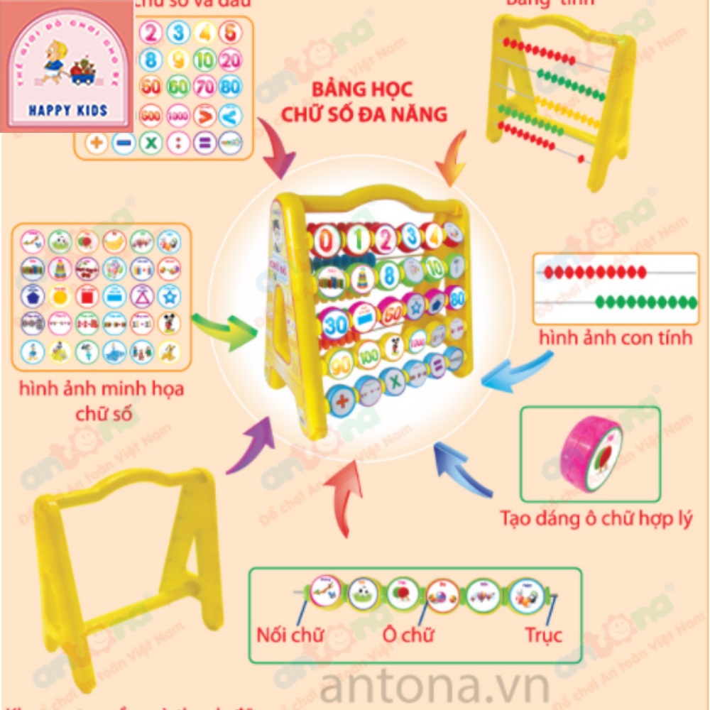 Bảng Chữ Số 5 in1 Antona [Hàng Việt Nam chất lượng cao]