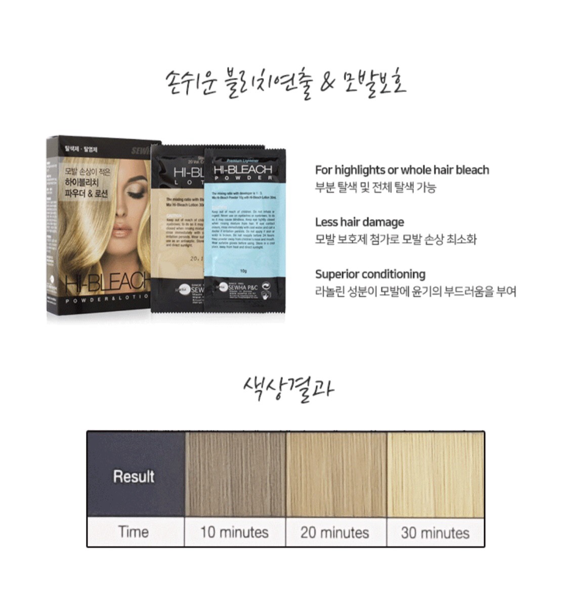 [HCM][MẪU MỚI] Thuốc tẩy tóc có dưỡng chất mượt tóc Hi-Bleach Sewha (B-Happy Sewha)