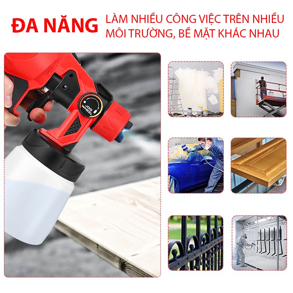 Máy Phun Sơn Điện Cầm Tay S.PAYGUN 550W