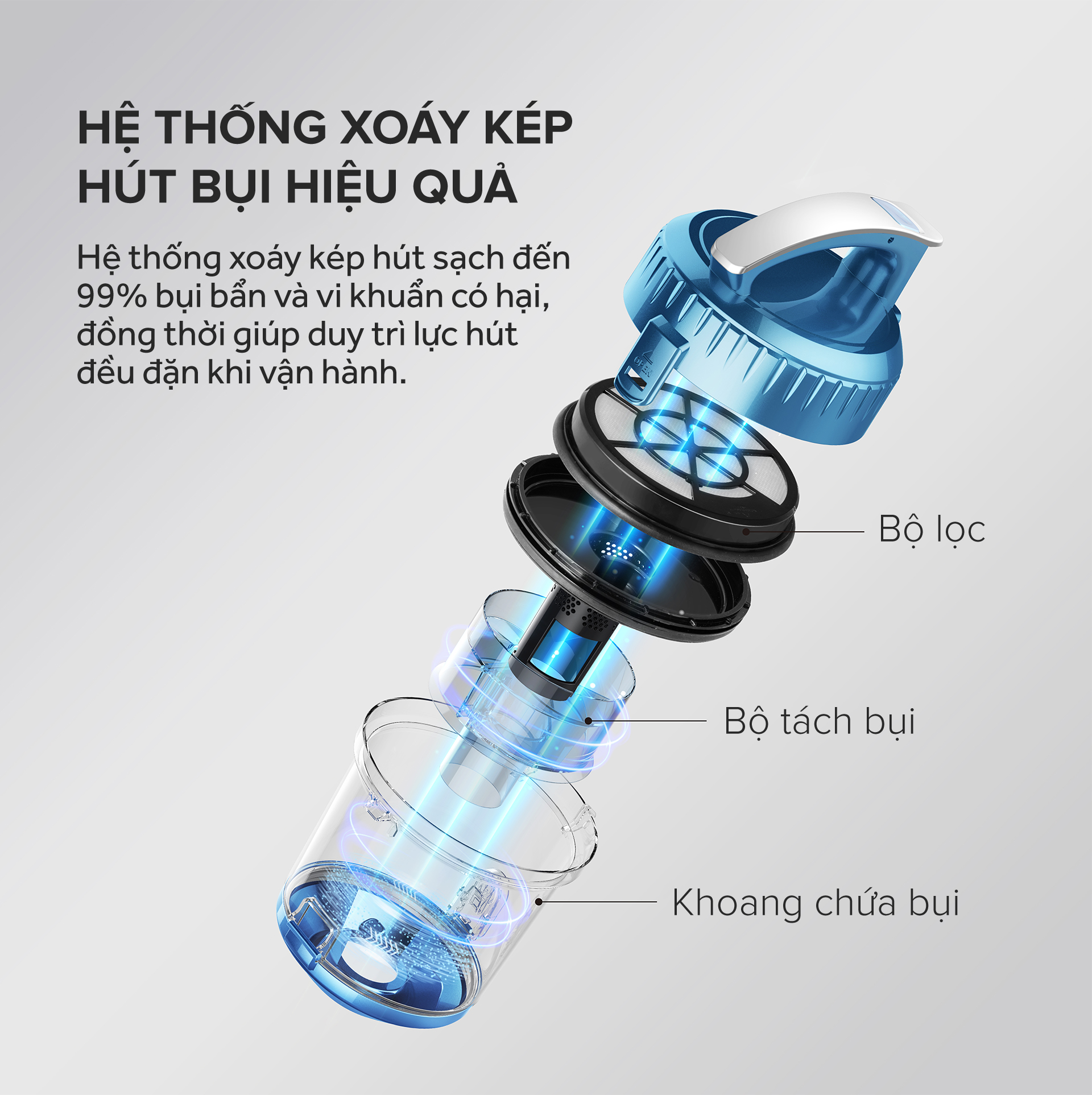 Máy hút bụi TrueHOME TC-CBLA1(B) - Hàng chính hãng