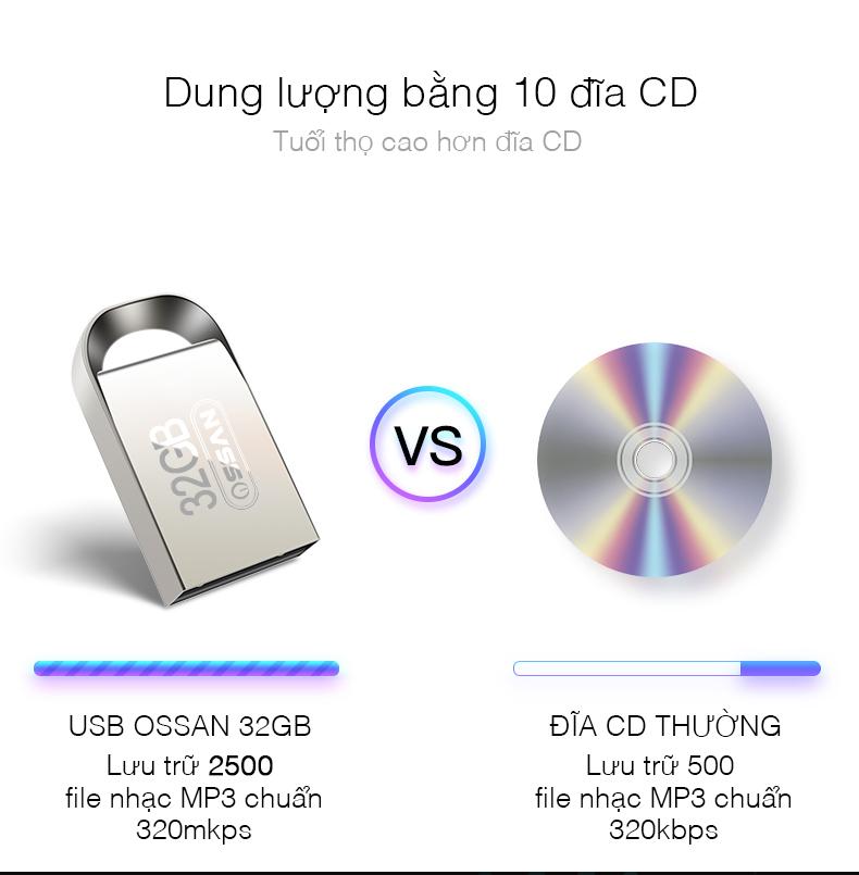 USB dung lượng lớn 32GB Ossan OS-U32