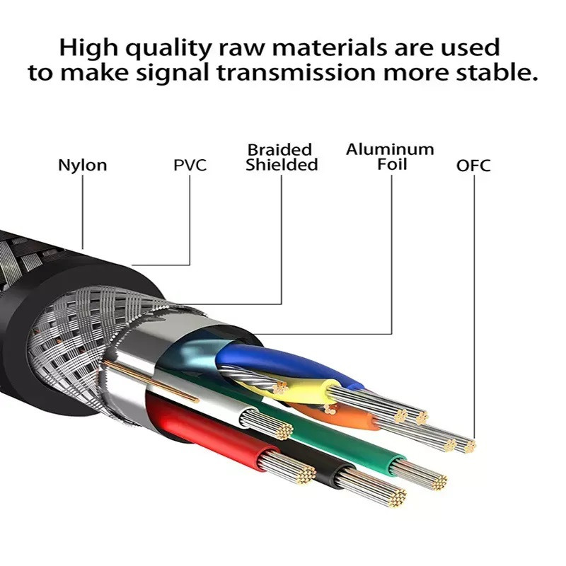 Dây Cáp HDMI 2.1 8K Cao Cấp 1.5M Baseus High Definition Series (HDMI to HDMI Cable, 8K Video Adapter Cable)