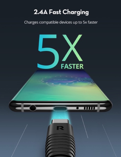 Cáp Dù Type C Ravpower Usb c To Usb C 1M  - Bảo Hành 12T ( RP-CB047)