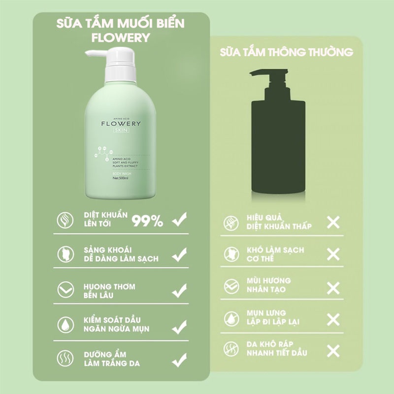 Sữa tắm nước hoa muối biển Flowery 500ml